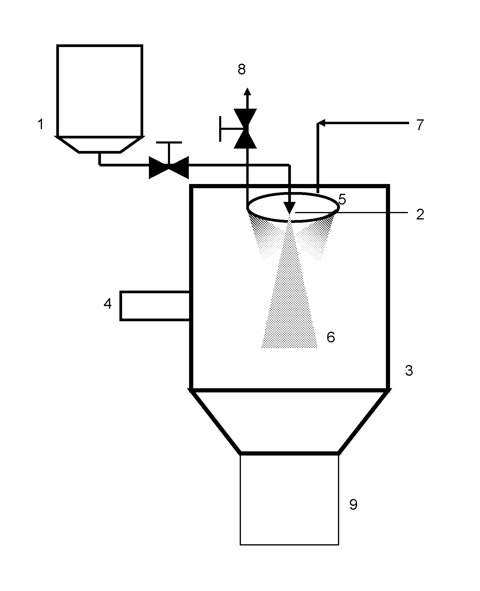 Cryogenic spray process