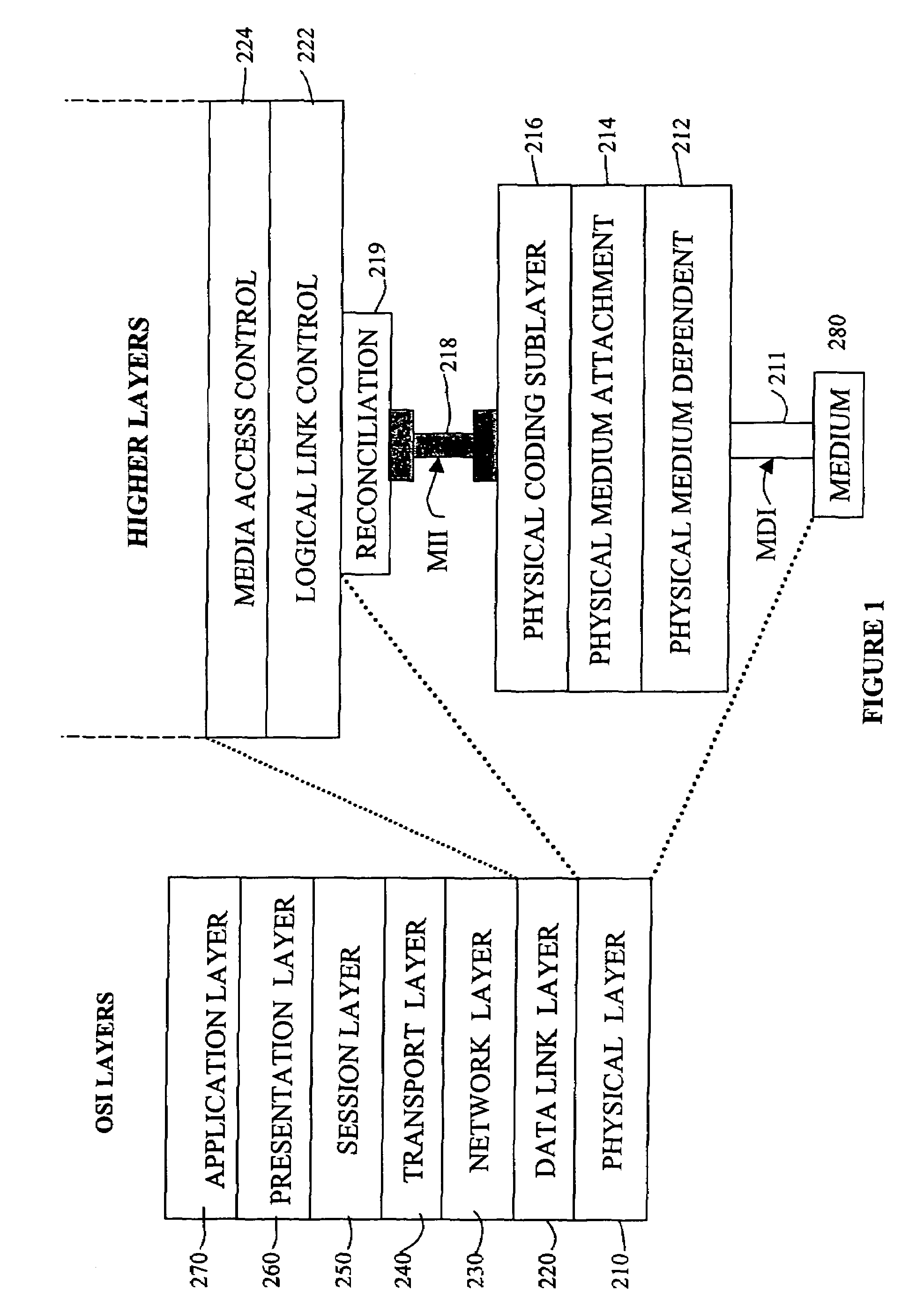 Data communication system, method and apparatus for communicating a data signal formed of successive data elements
