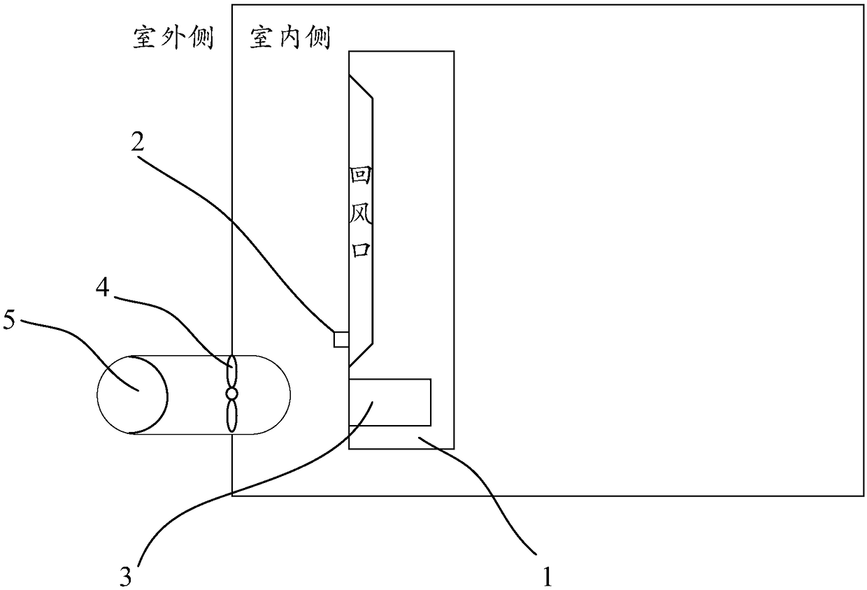 Fresh air exchange controlling method of air-conditioner, air-conditioner and readable storage medium