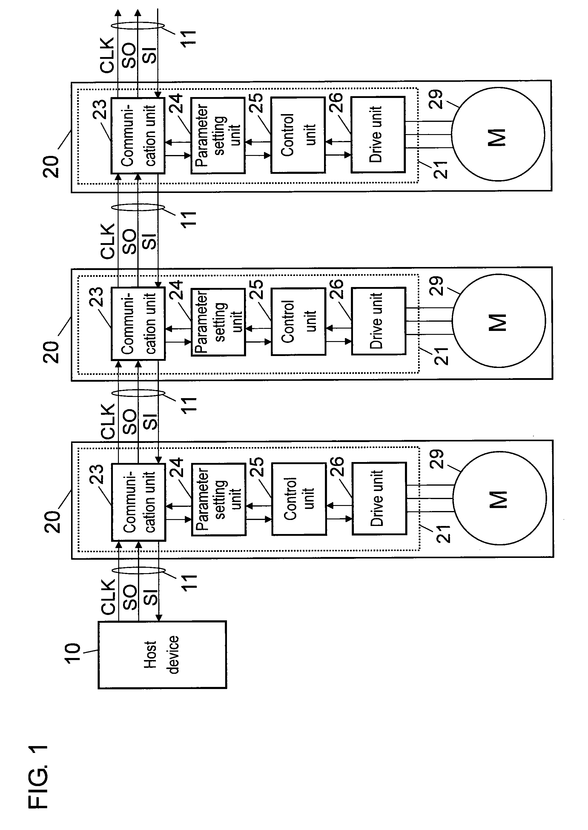 Motor devices, and motor driving system and integrated circuit device comprising the same