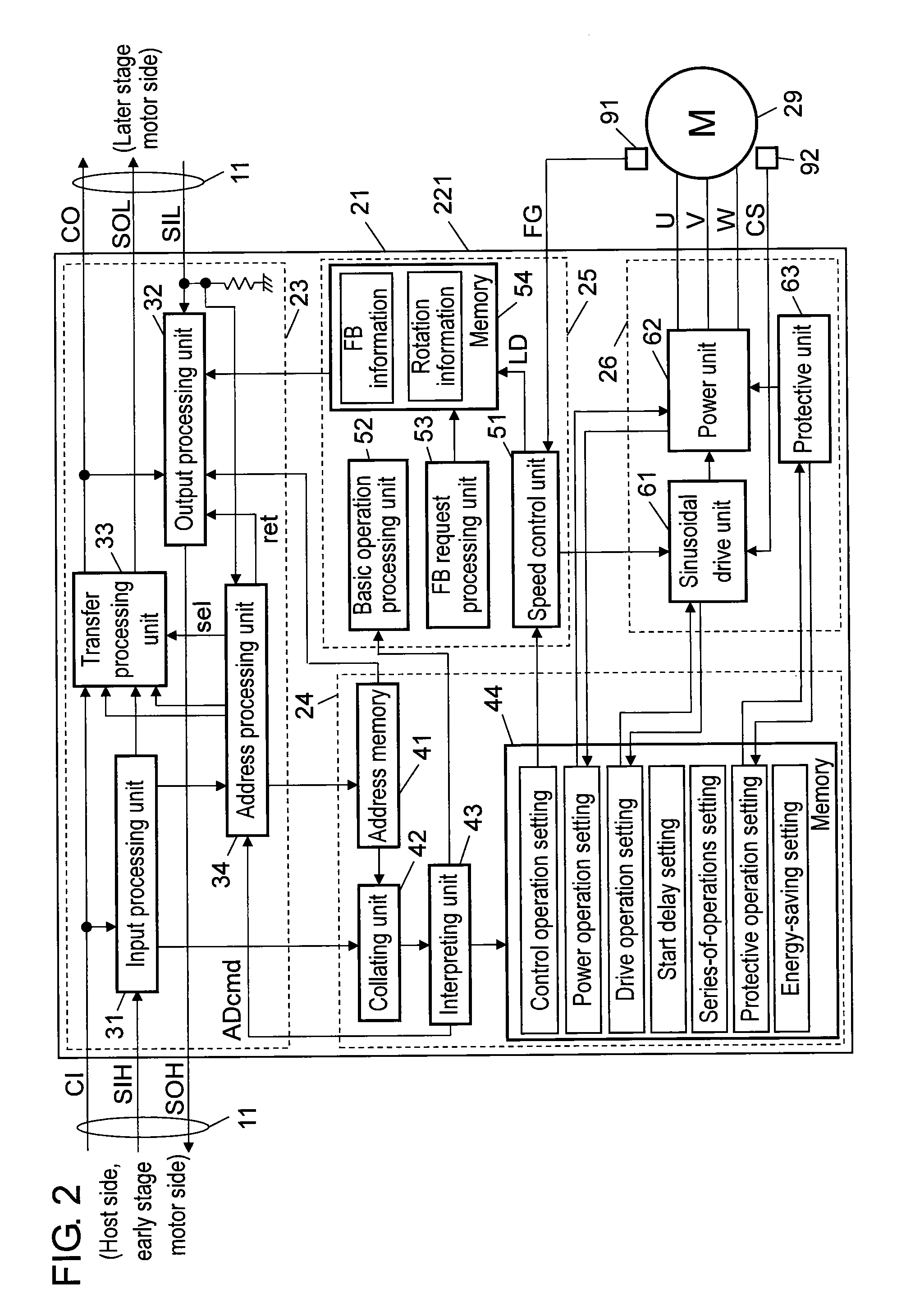 Motor devices, and motor driving system and integrated circuit device comprising the same