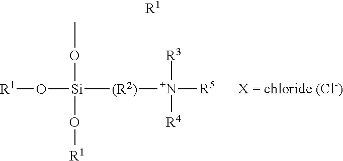 Solvent-Free Organosilane Quaternary Ammonium Compositions, Method of Making and Use