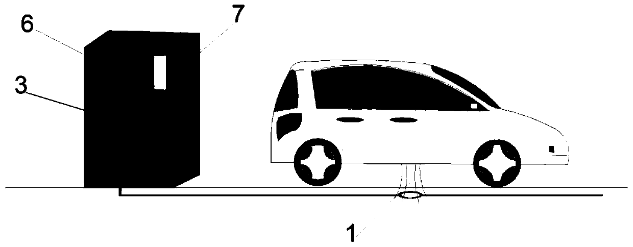 Household electric vehicle intelligent charging device based on wireless charging