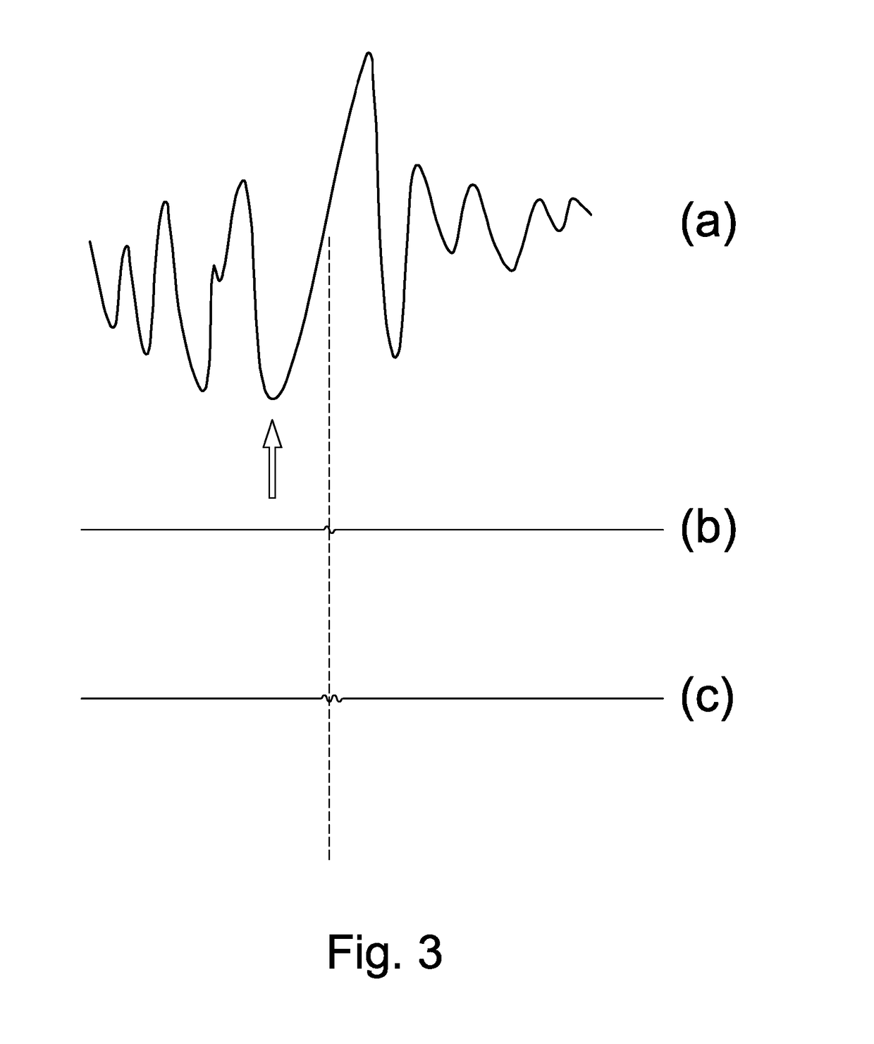 Method, apparatus and system for embedding data within a data stream