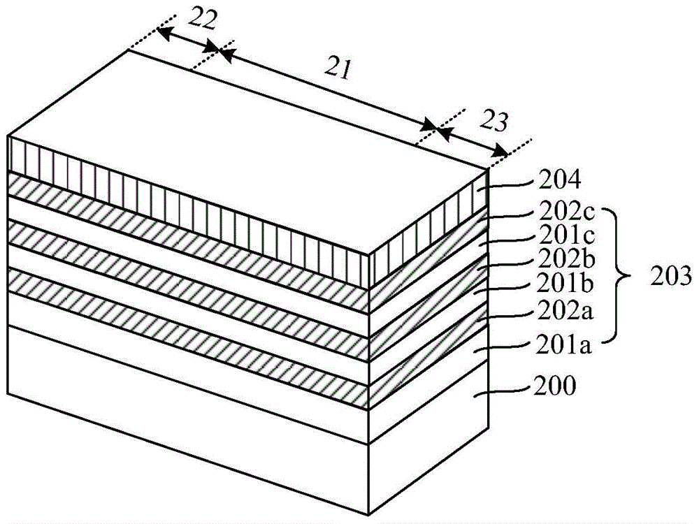 Formation method of nanowire field effect transistor