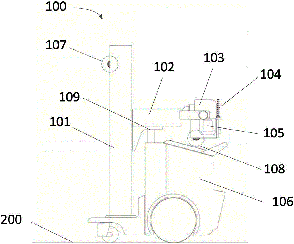 Mobile X-ray machine device and X-ray image acquisition method