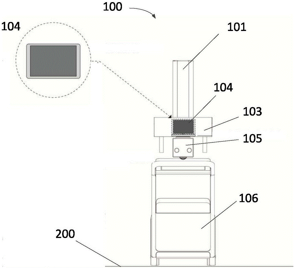 Mobile X-ray machine device and X-ray image acquisition method