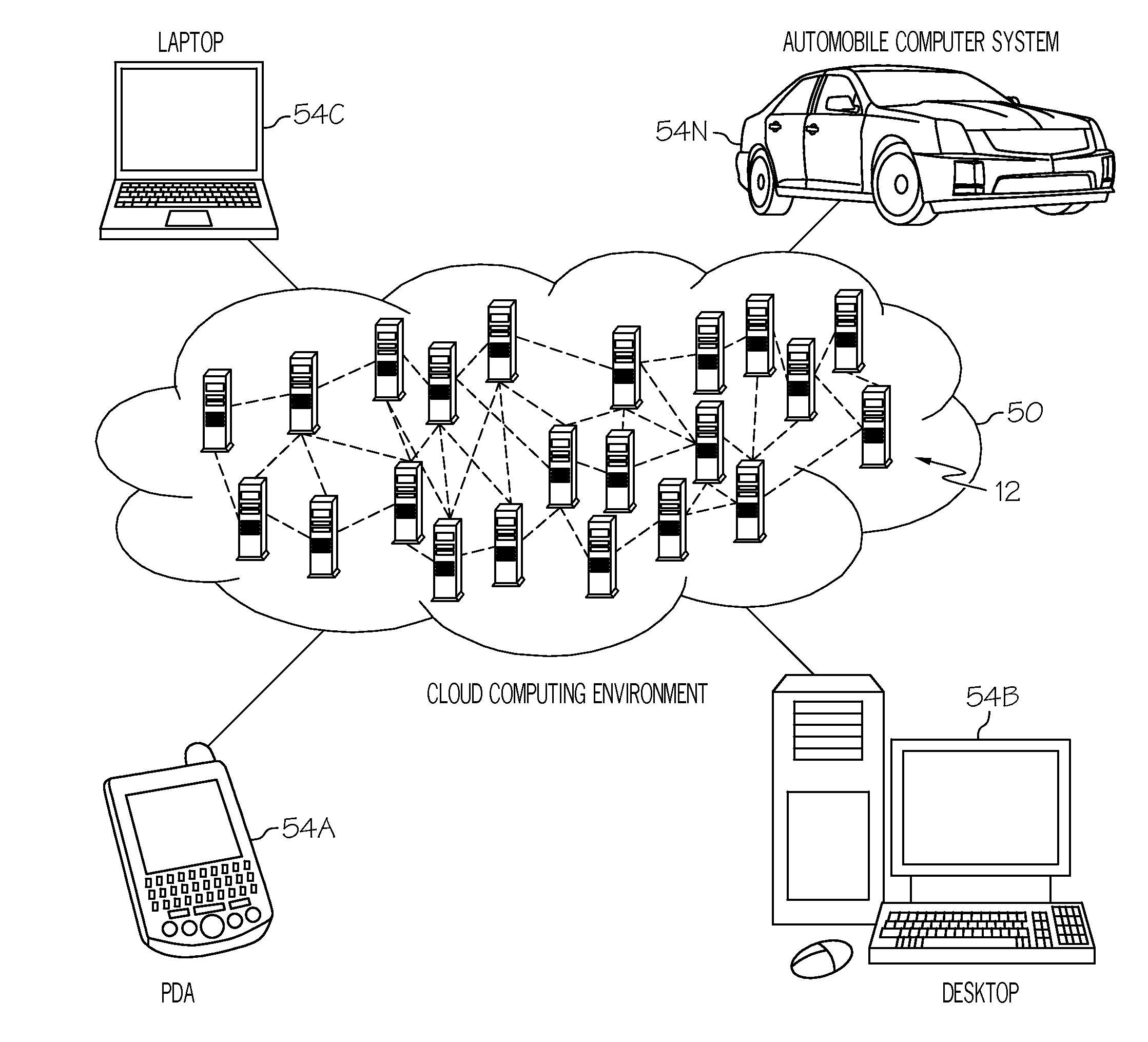 Optimizing cloud service delivery within a cloud computing environment