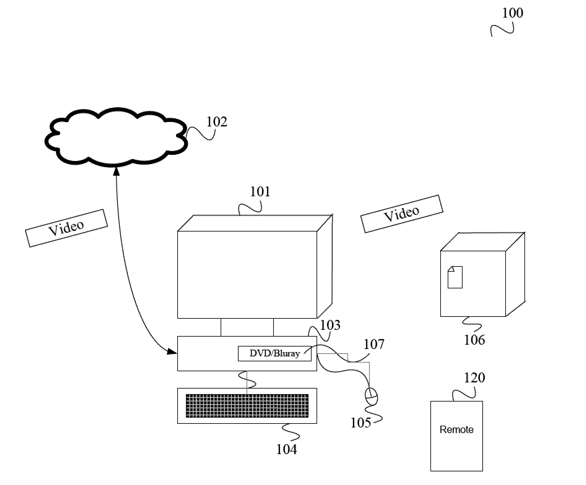 Method and system for real-time video playback