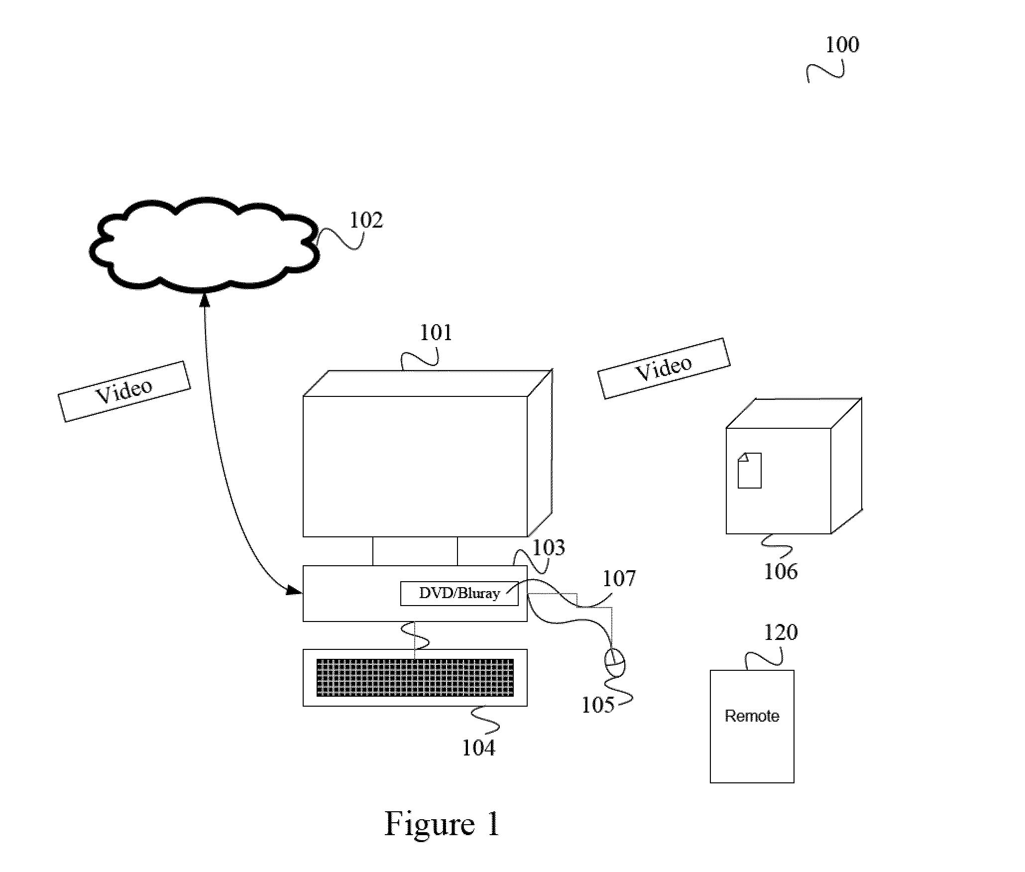 Method and system for real-time video playback