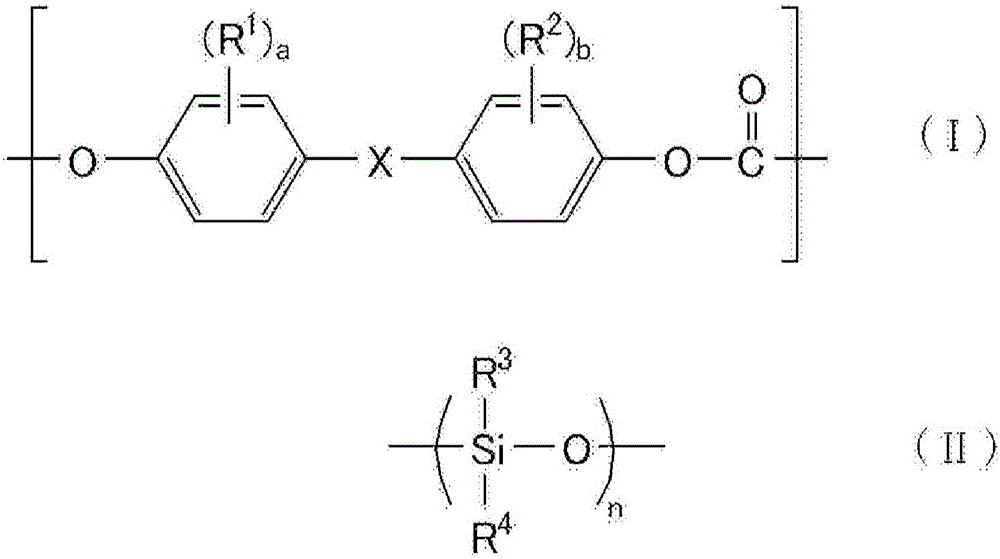 Polycarbonate resin molding material for articles to be coated, molded article and coated molded article