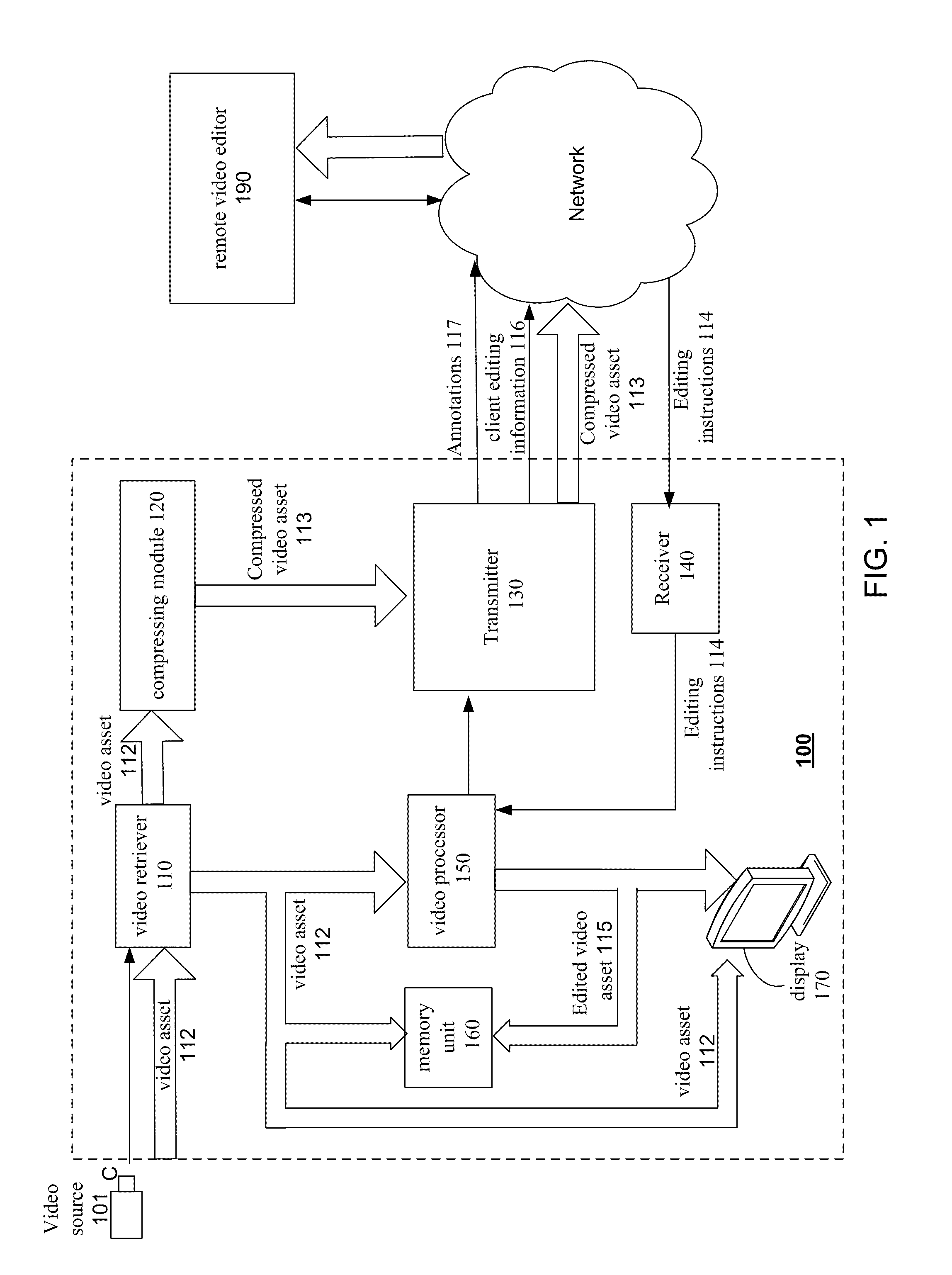 Video processing system and a method for editing a video asset