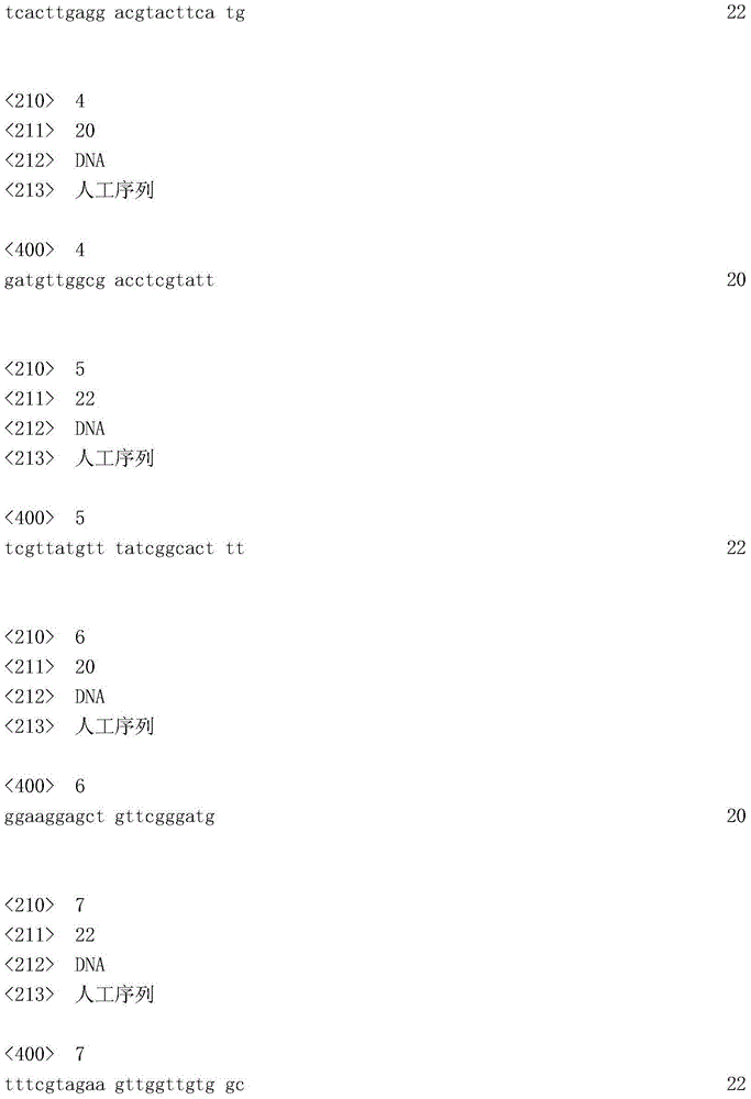 Application of wheat overlong chain fatty alcohol synthetase gene TaFAR 1