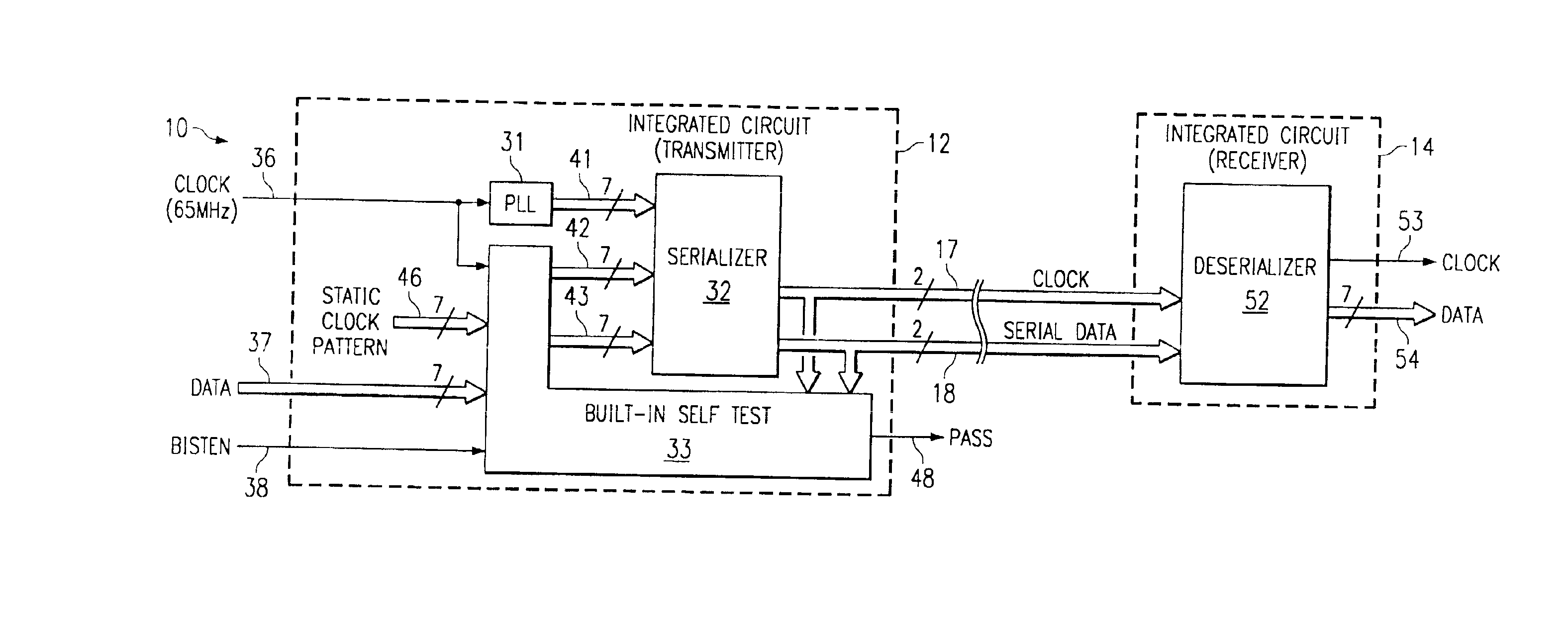 Method and apparatus for testing a serial transmitter circuit