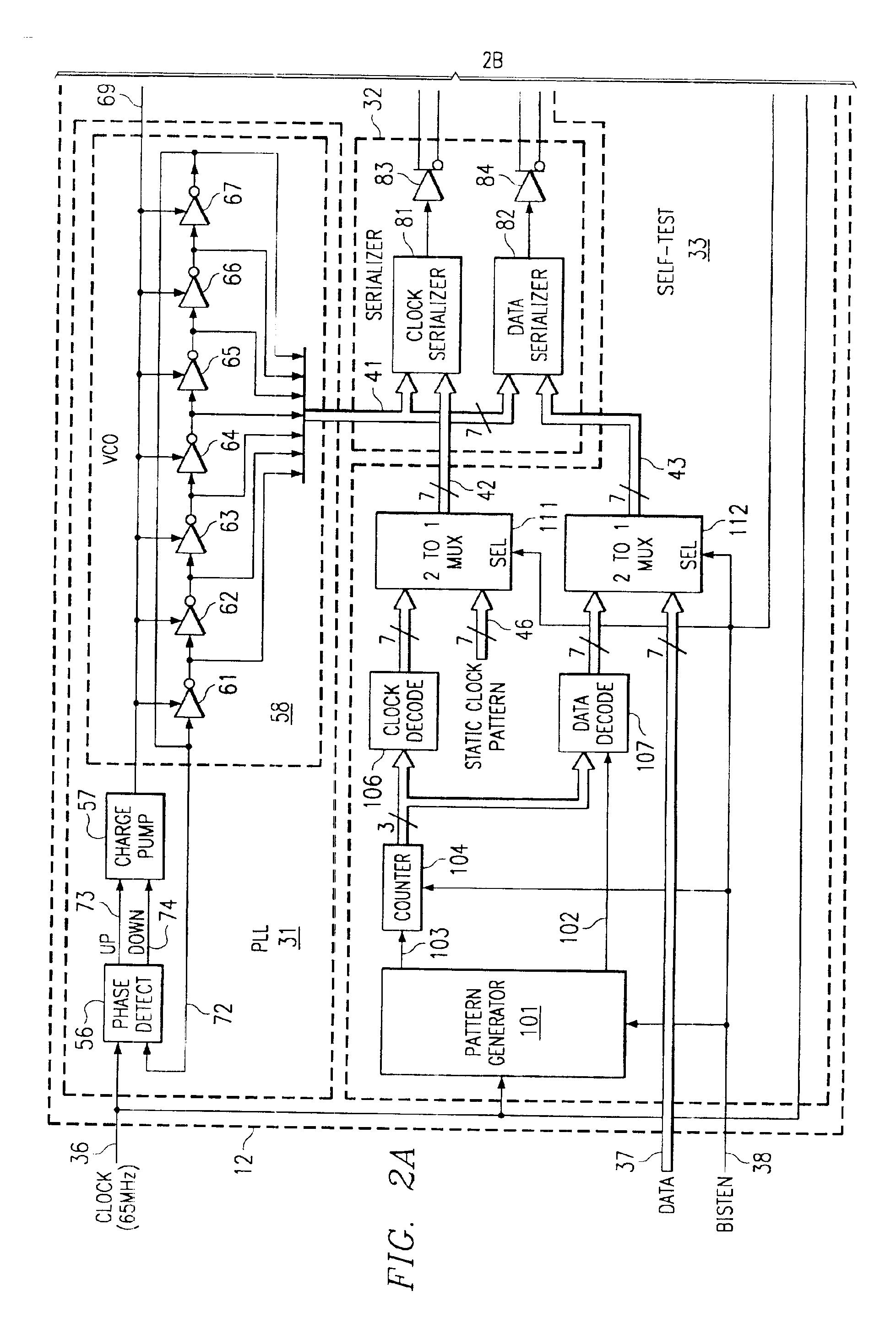 Method and apparatus for testing a serial transmitter circuit