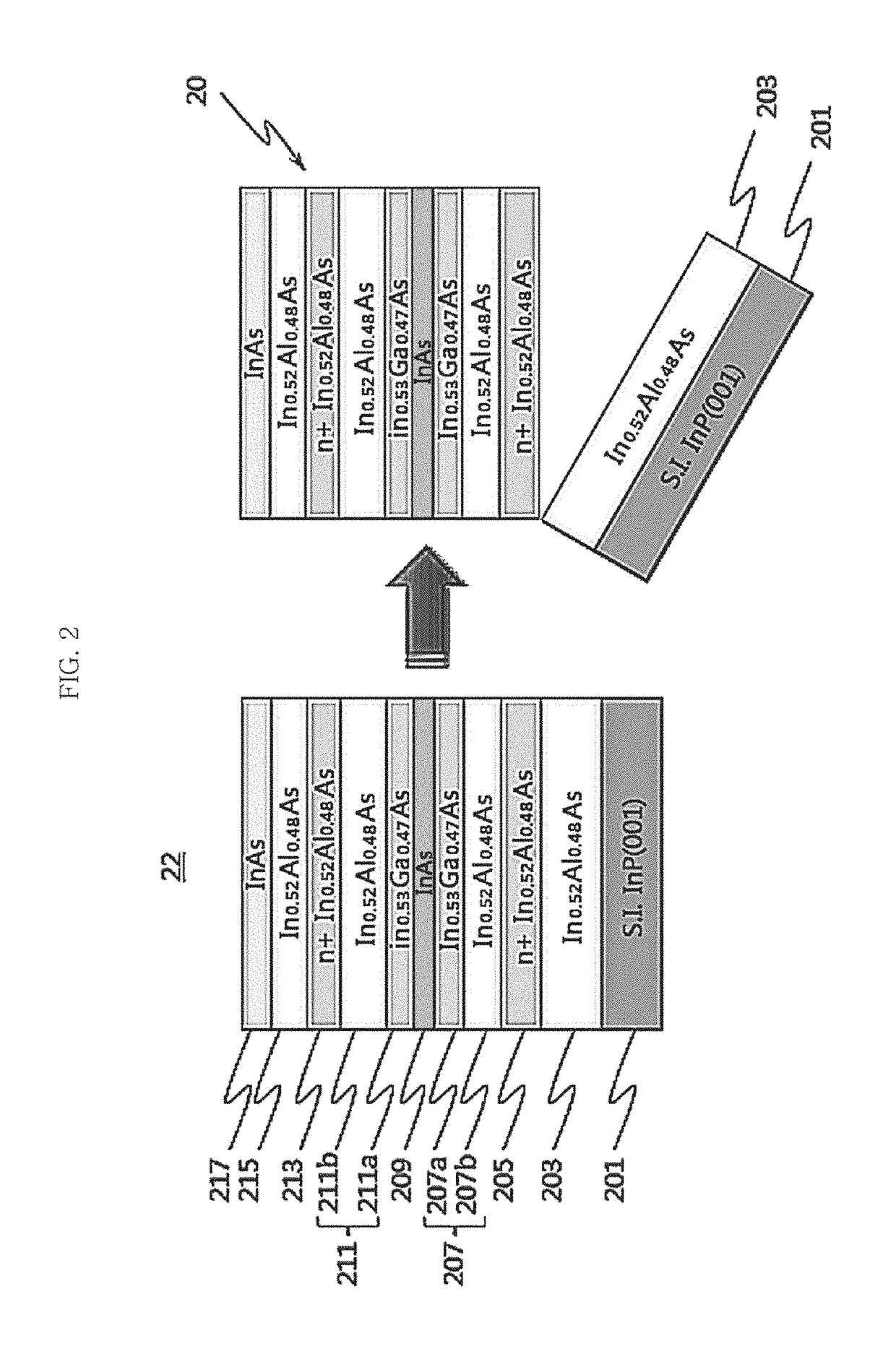 Complementary logic device using spin-orbit interaction difference and method for manufacturing the same