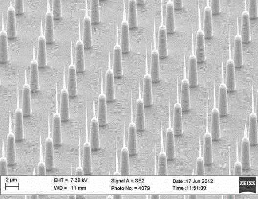 Discrete Carbon Nanotube Array Discharge Ionization Source