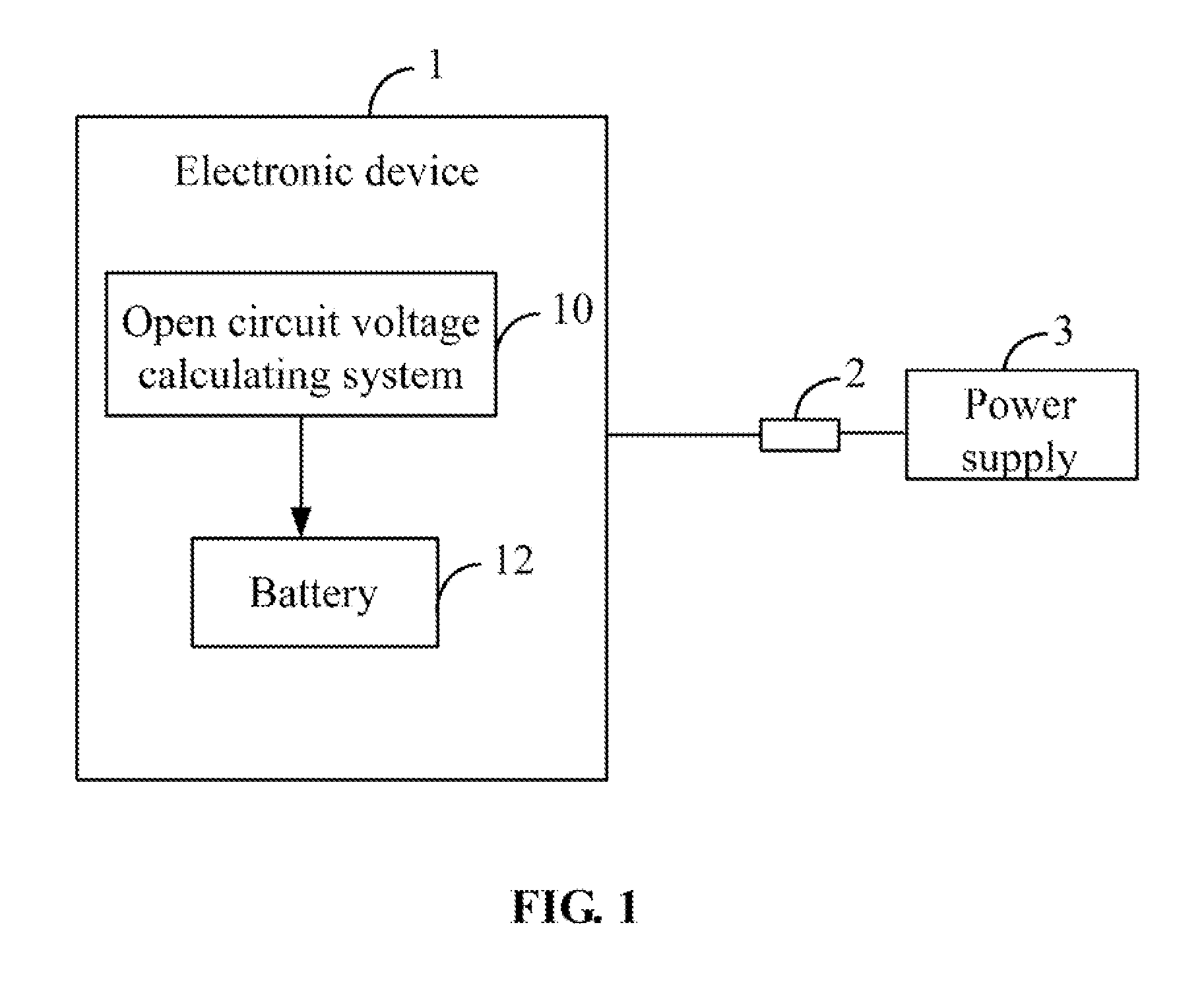 Open circuit voltage calculating system and method