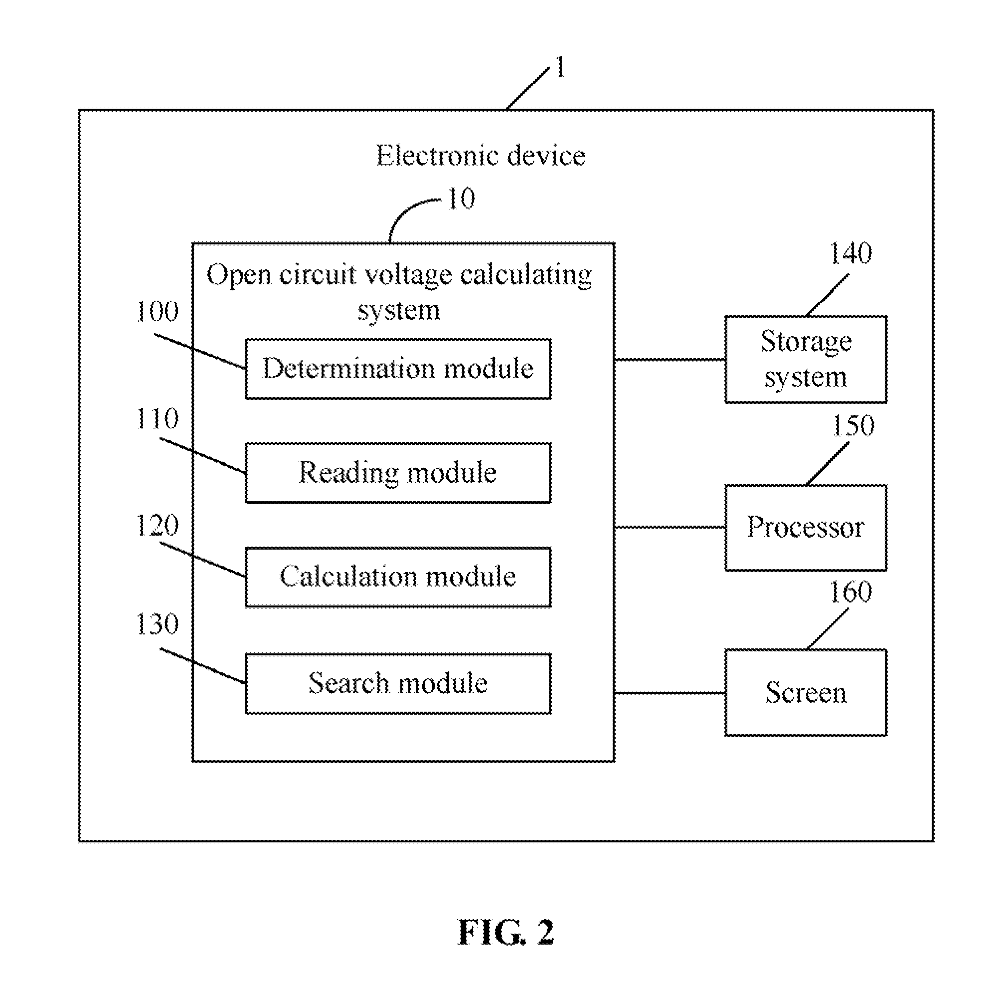 Open circuit voltage calculating system and method