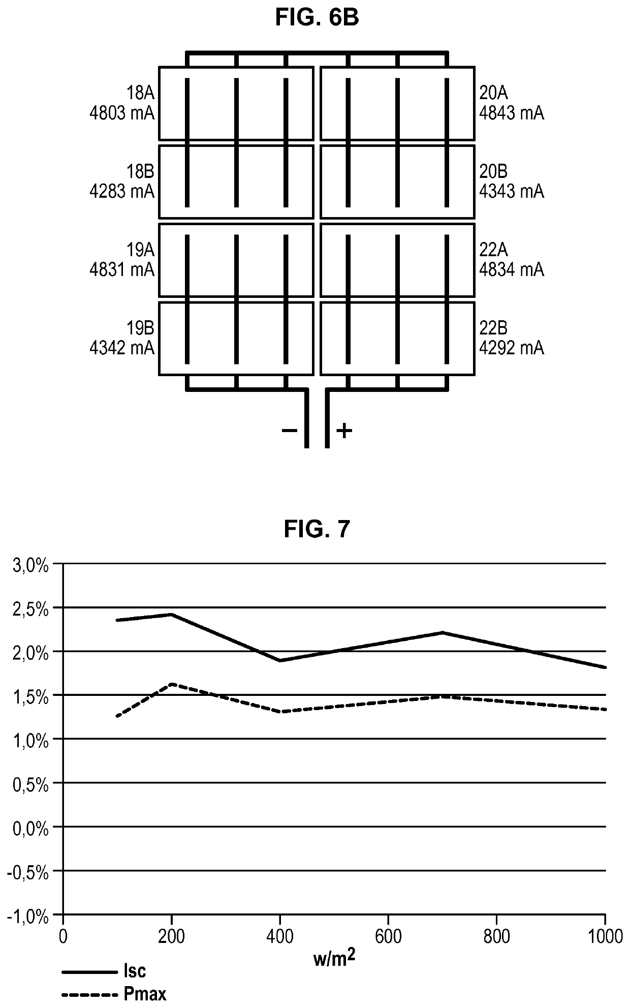 Photovoltaic module comprising a plurality of bifacial cells and method for producing such a module