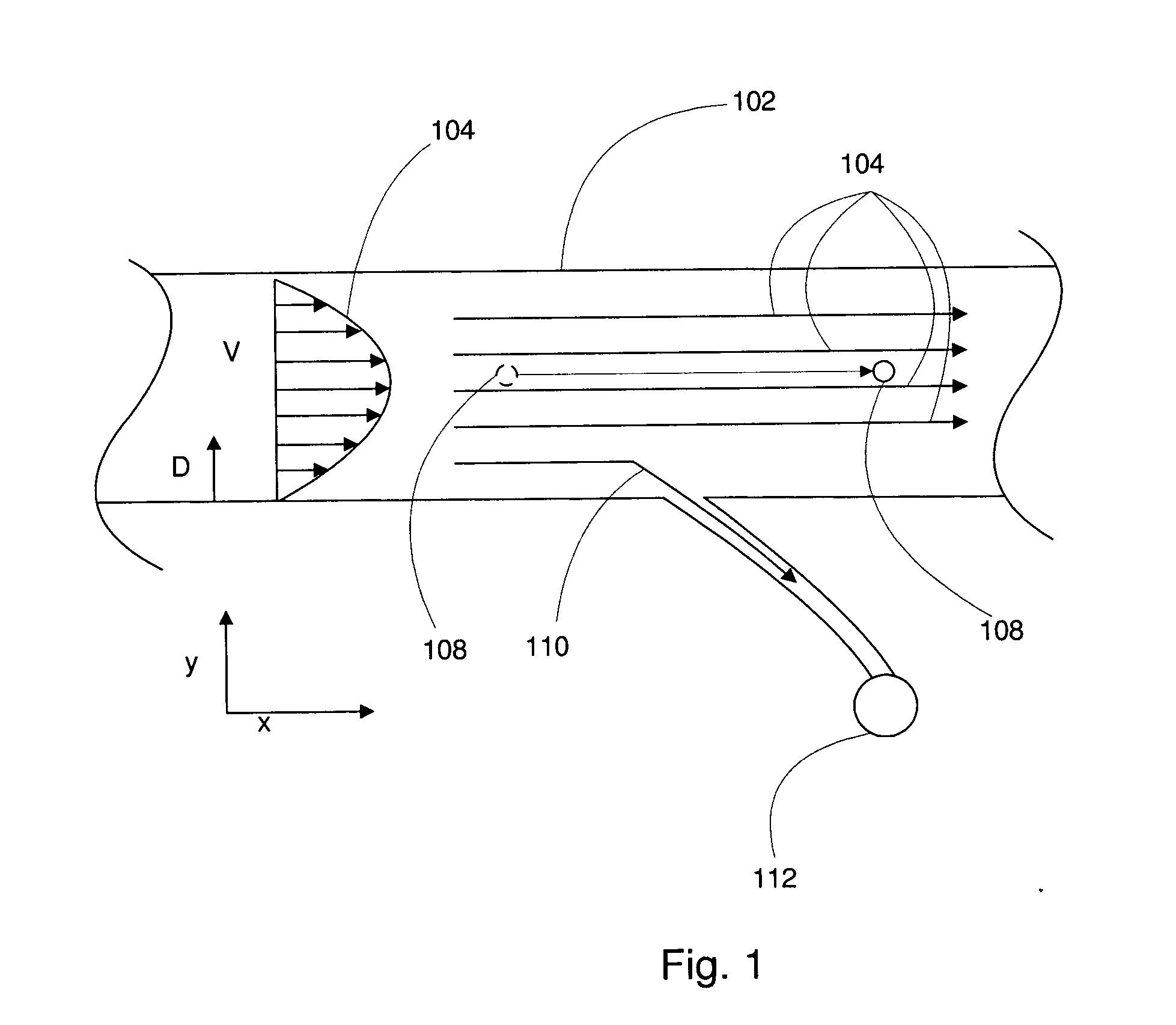 Programmed pulsed infusion methods and devices