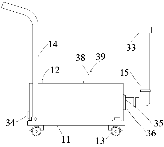 A kind of pet environmental protection treatment equipment