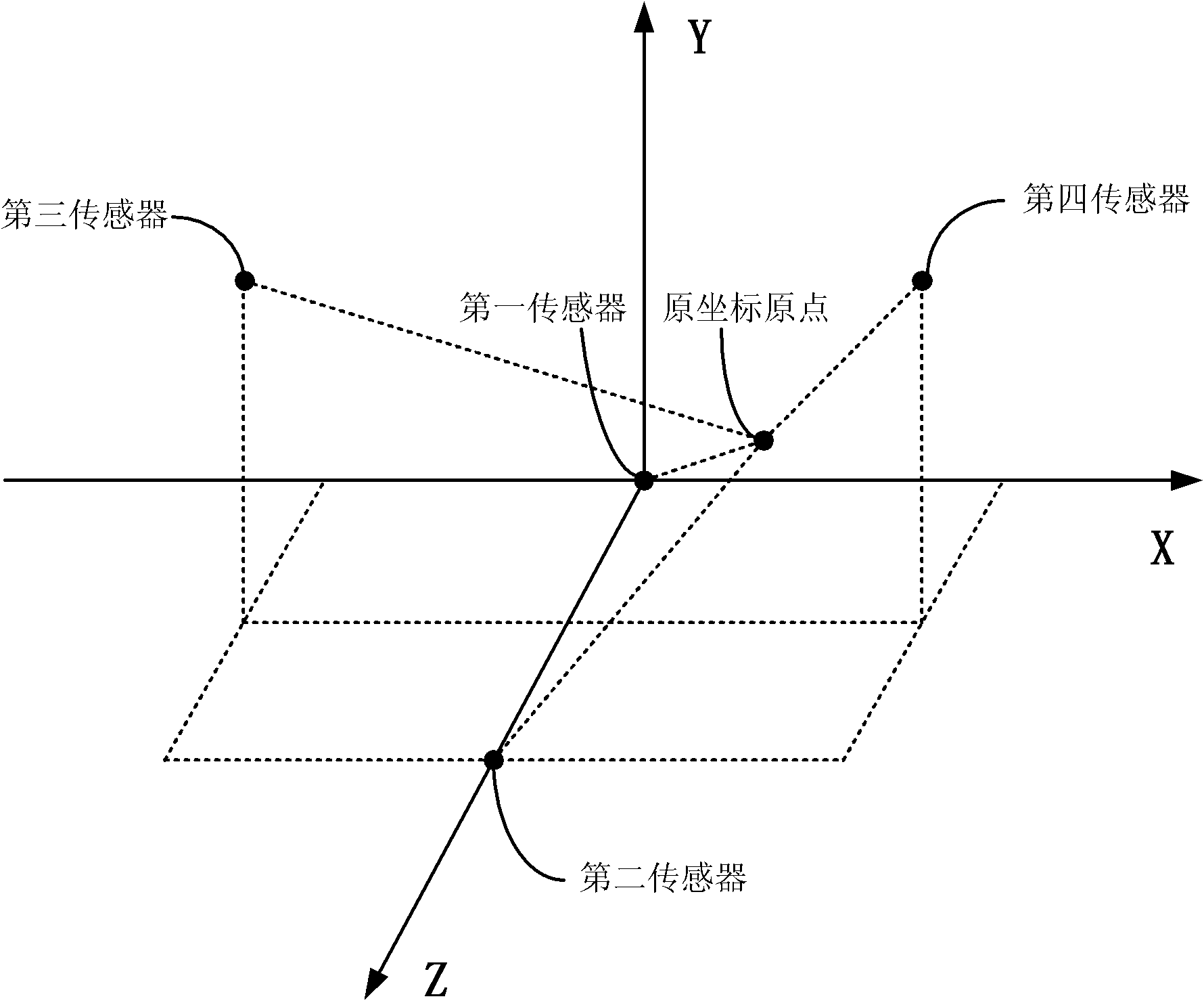 Acoustic monitoring and location method for furnace tube leakage and device thereof