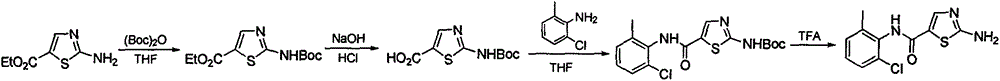 A kind of synthetic method of 2-amino-n-(2-chloro-6-methylphenyl) thiazole-5-carboxamide
