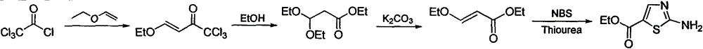 A kind of synthetic method of 2-amino-n-(2-chloro-6-methylphenyl) thiazole-5-carboxamide