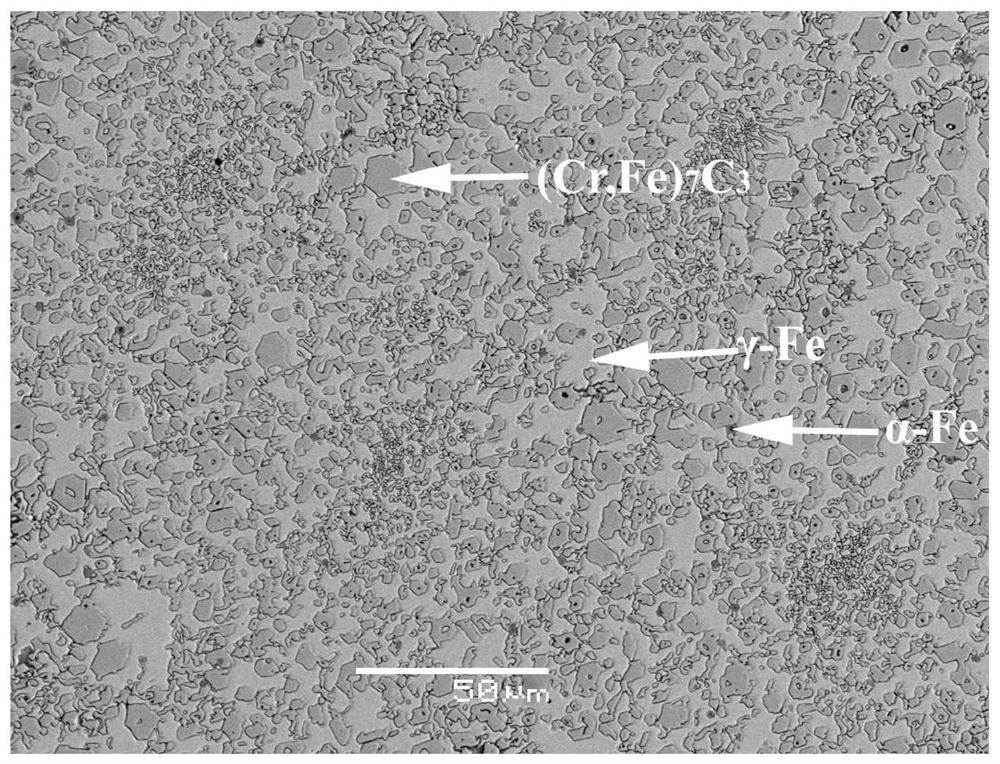 Composite powder for open arc surfacing welding austenitic high chromium alloy and application method thereof