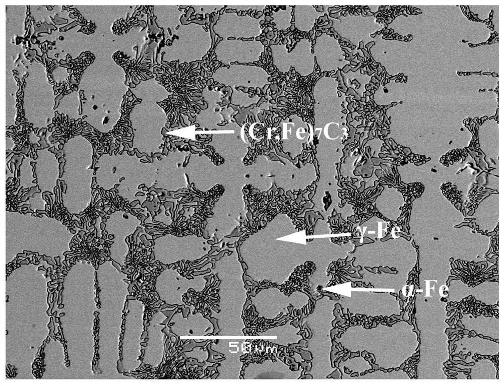 Composite powder for open arc surfacing welding austenitic high chromium alloy and application method thereof