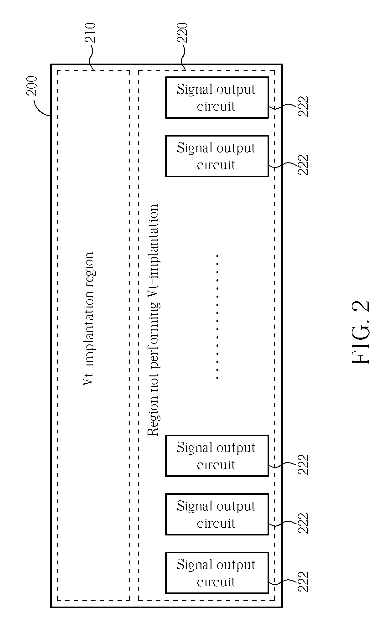 Method for manufacturing integrated circuit and semiconductor structure of integrated circuit