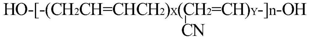 Asphalt polyurethane waterproof coating and preparation method thereof