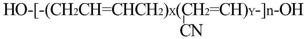 Asphalt polyurethane waterproof coating and preparation method thereof