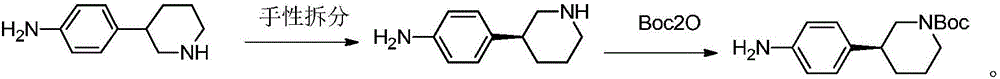 Preparation method of niraparib intermediate of (3S)-3-(4-aminophenyl) piperidine-1-tert-butyl formate