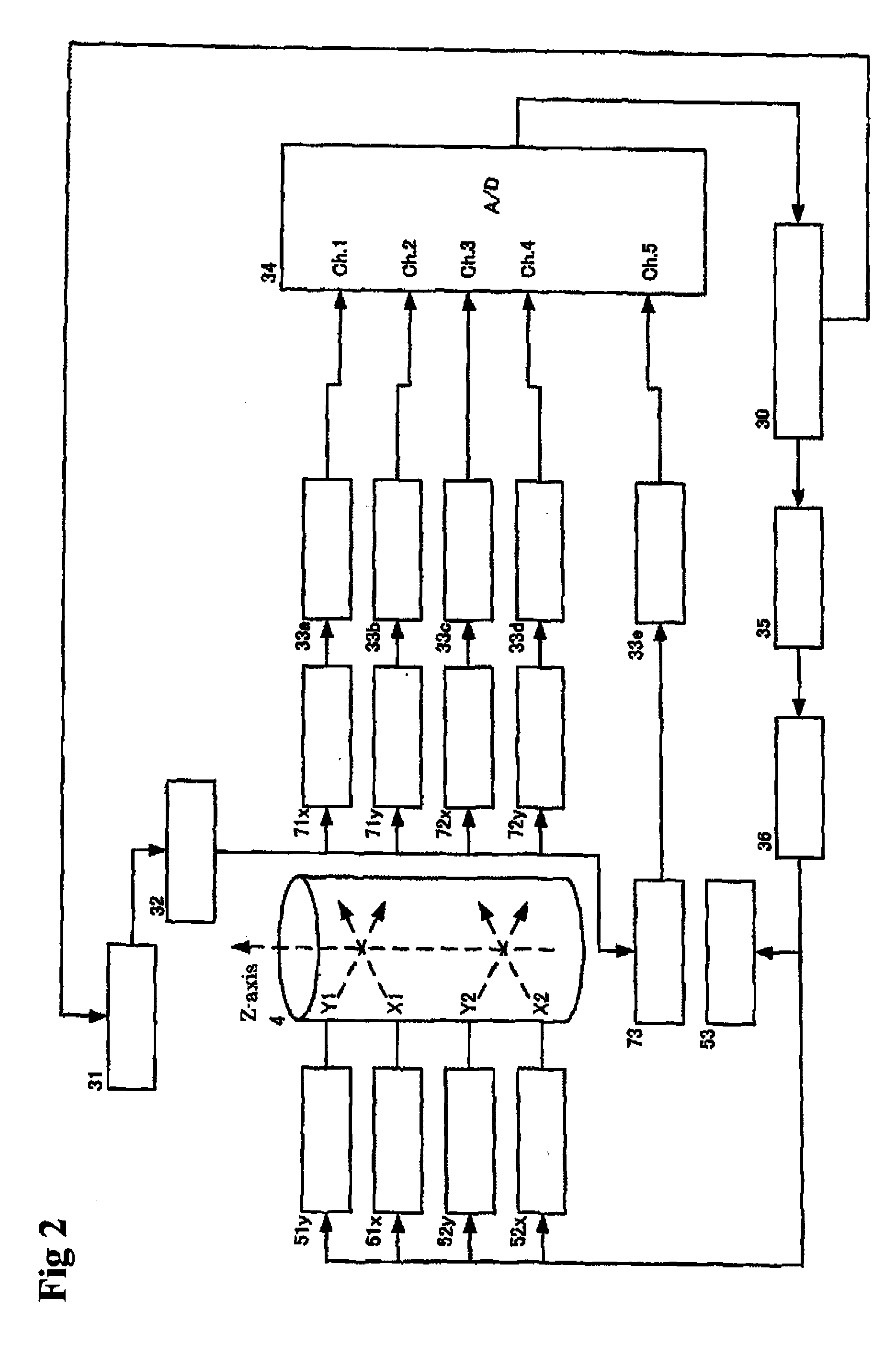 Magnetic bearing system