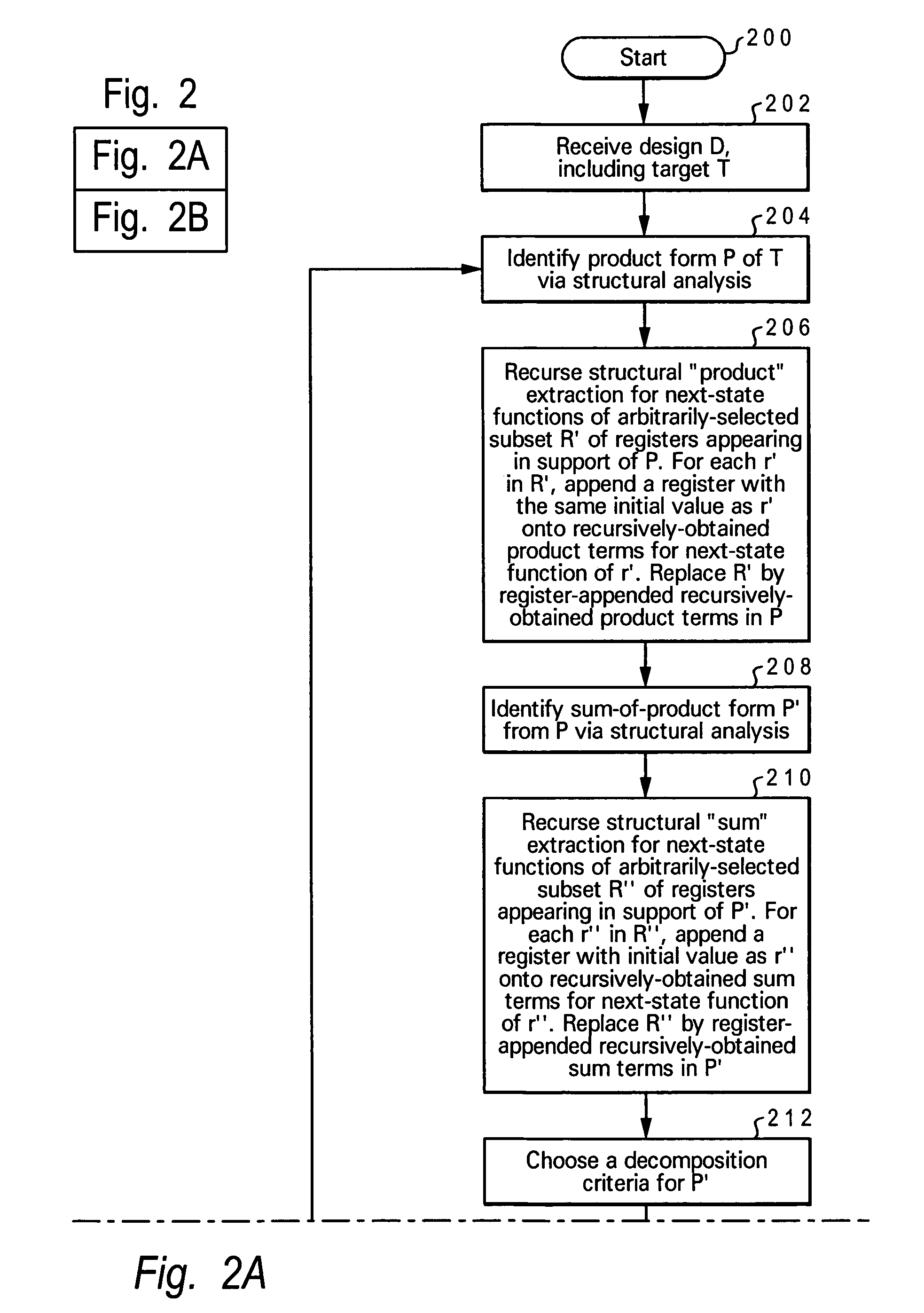 Method and system for enhanced verification through structural target decomposition