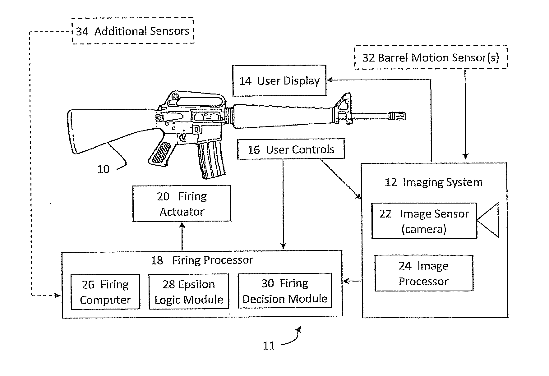 Firearm aiming system with range finder, and method of acquiring a target