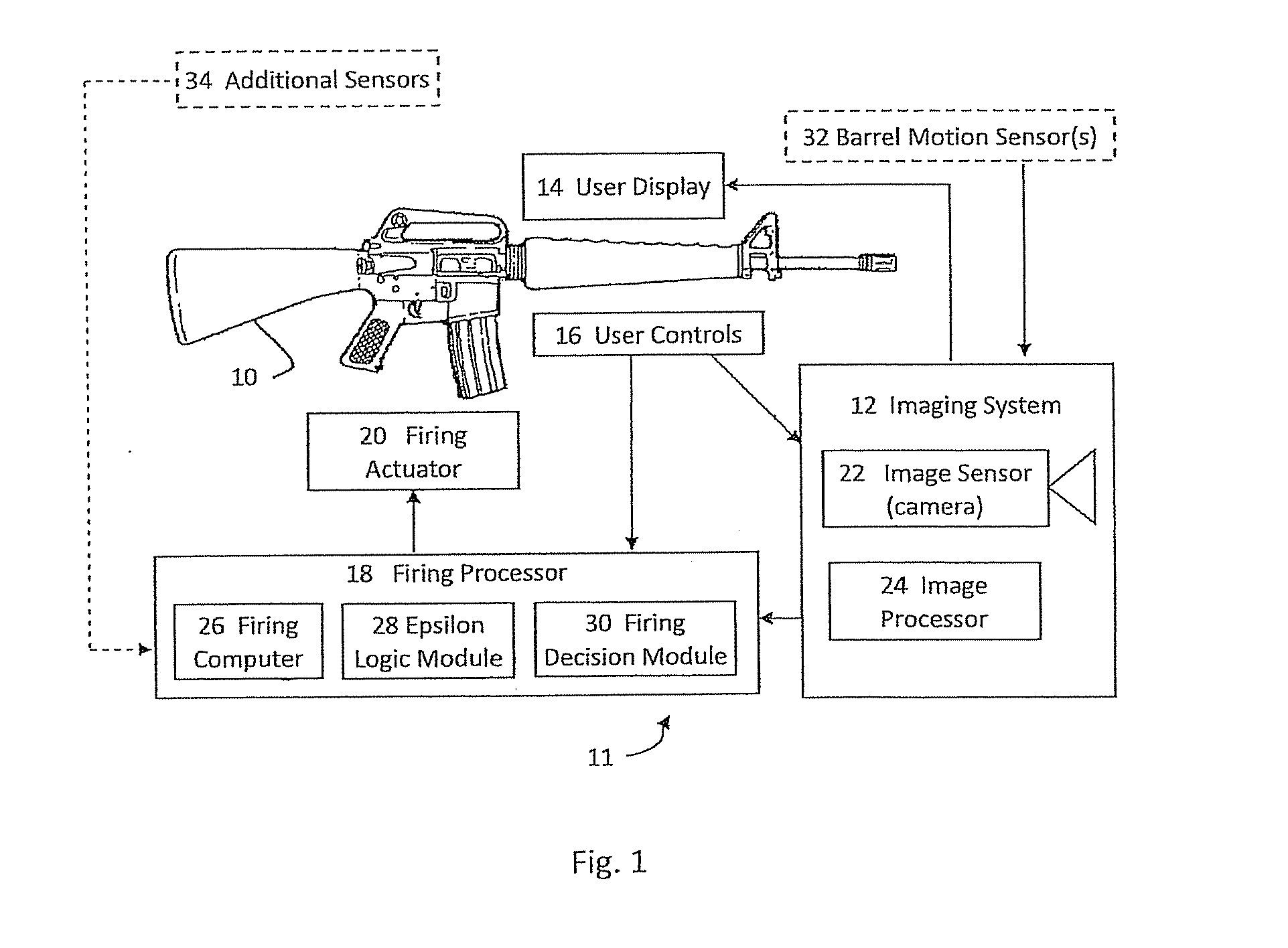 Firearm aiming system with range finder, and method of acquiring a target