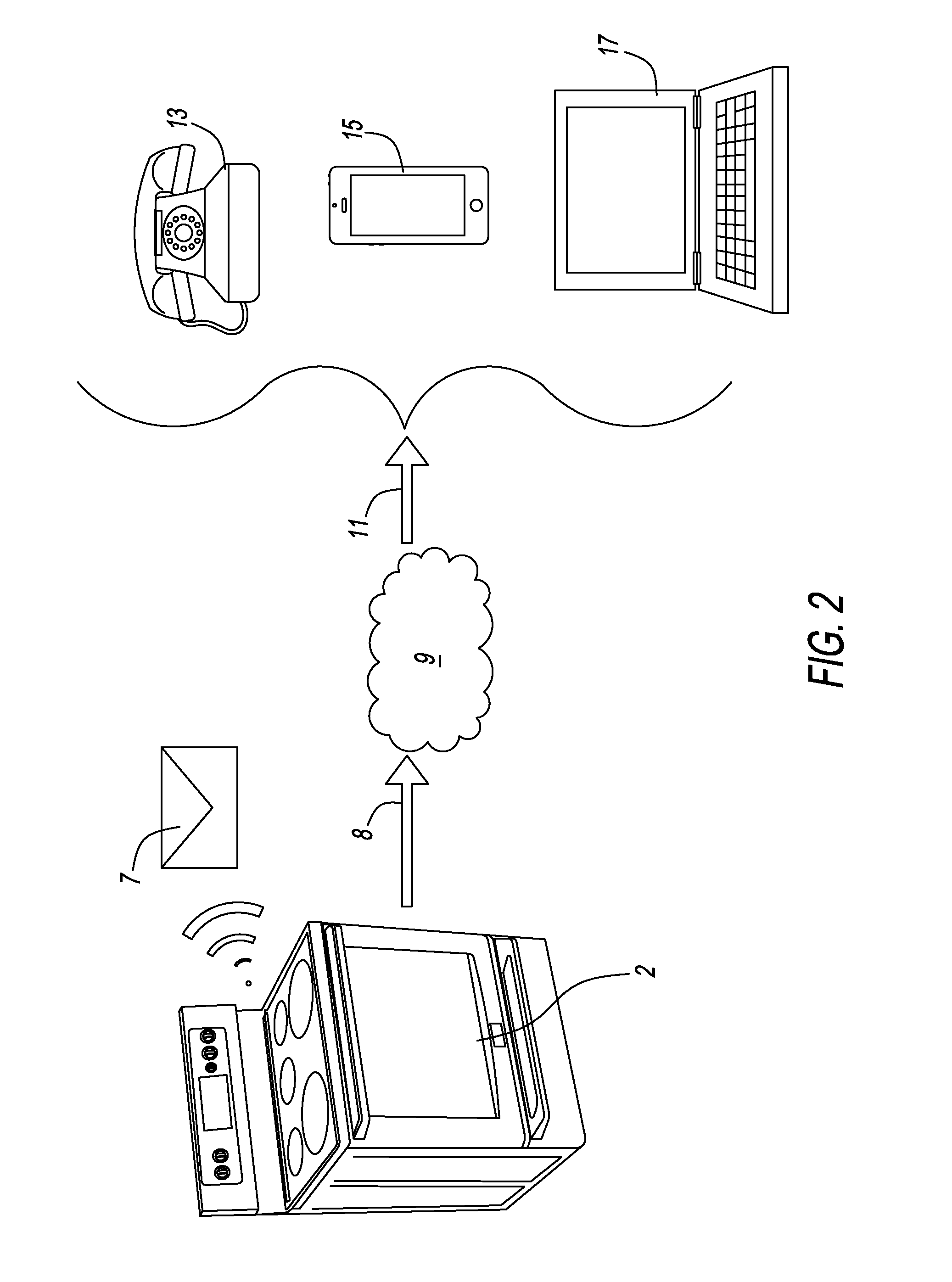 Appliance monitoring system and method with connectivity and communication protocols
