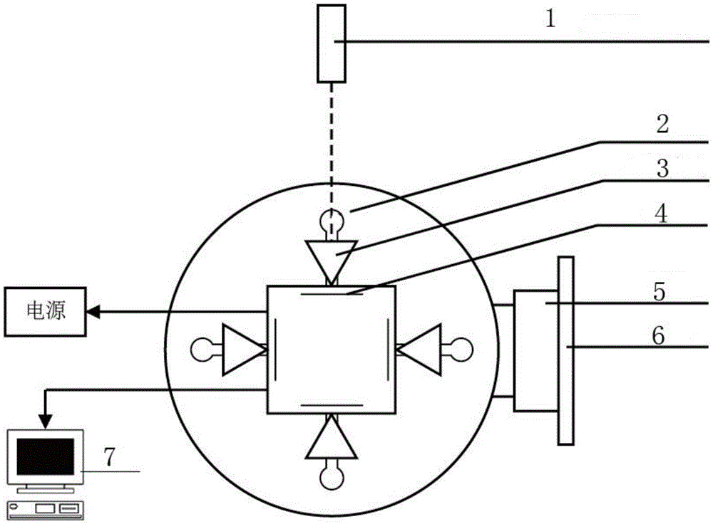 Lens position calibration method of multi-lens visual collection device