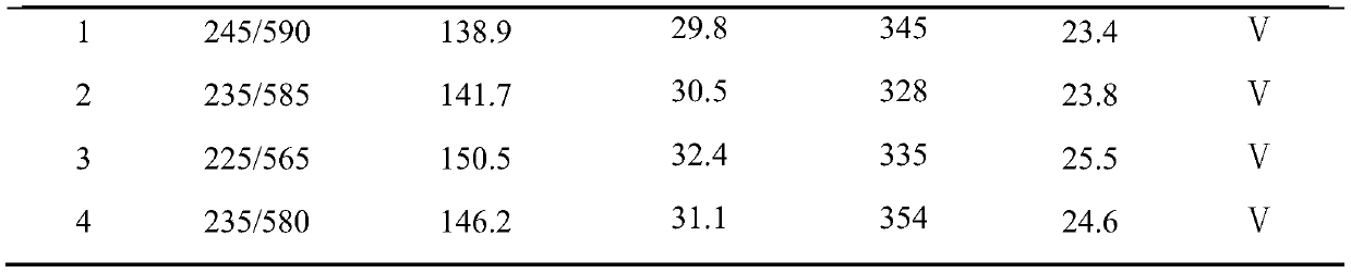 A kind of ultra-high performance concrete prepared by using wet granite stone powder and its preparation method