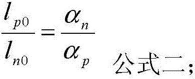 Timing device built based on standard ruler and permanent principle of light velocity