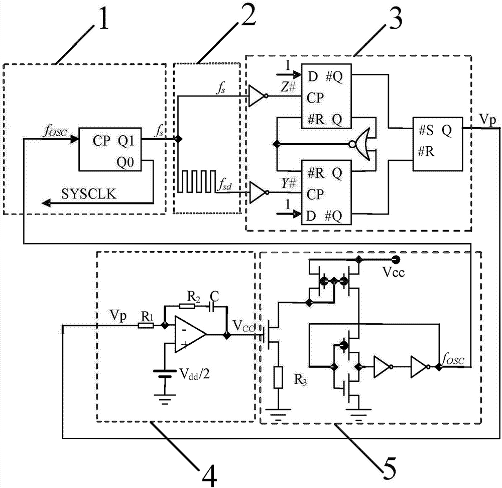 Timing device built based on standard ruler and permanent principle of light velocity