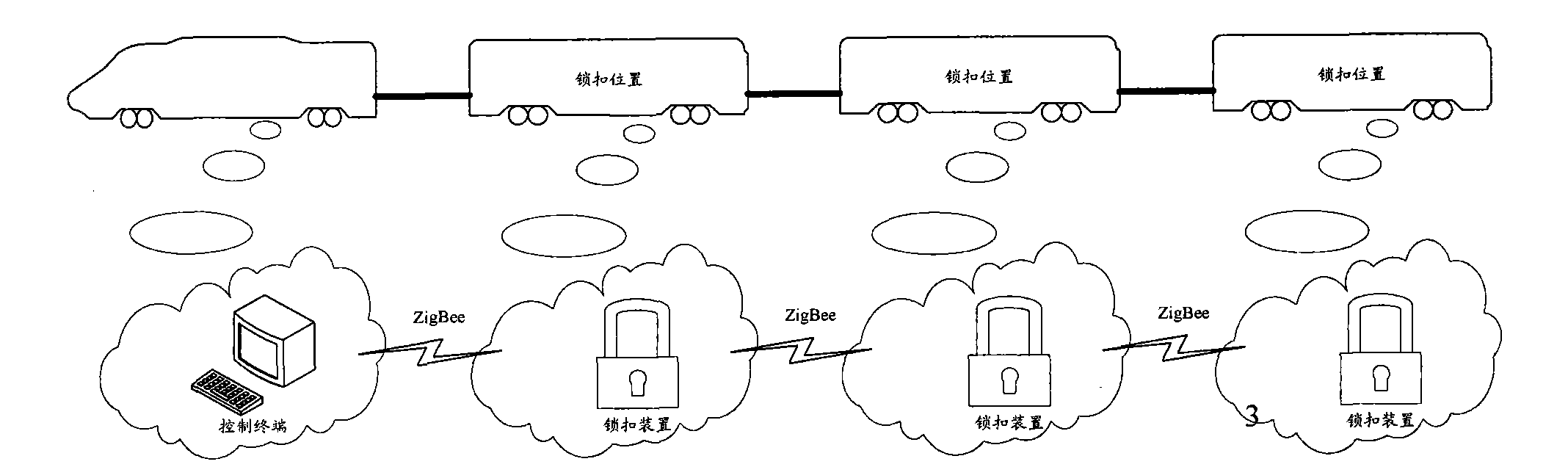 ZigBee technology-based railway box car anti-theft processing method and system