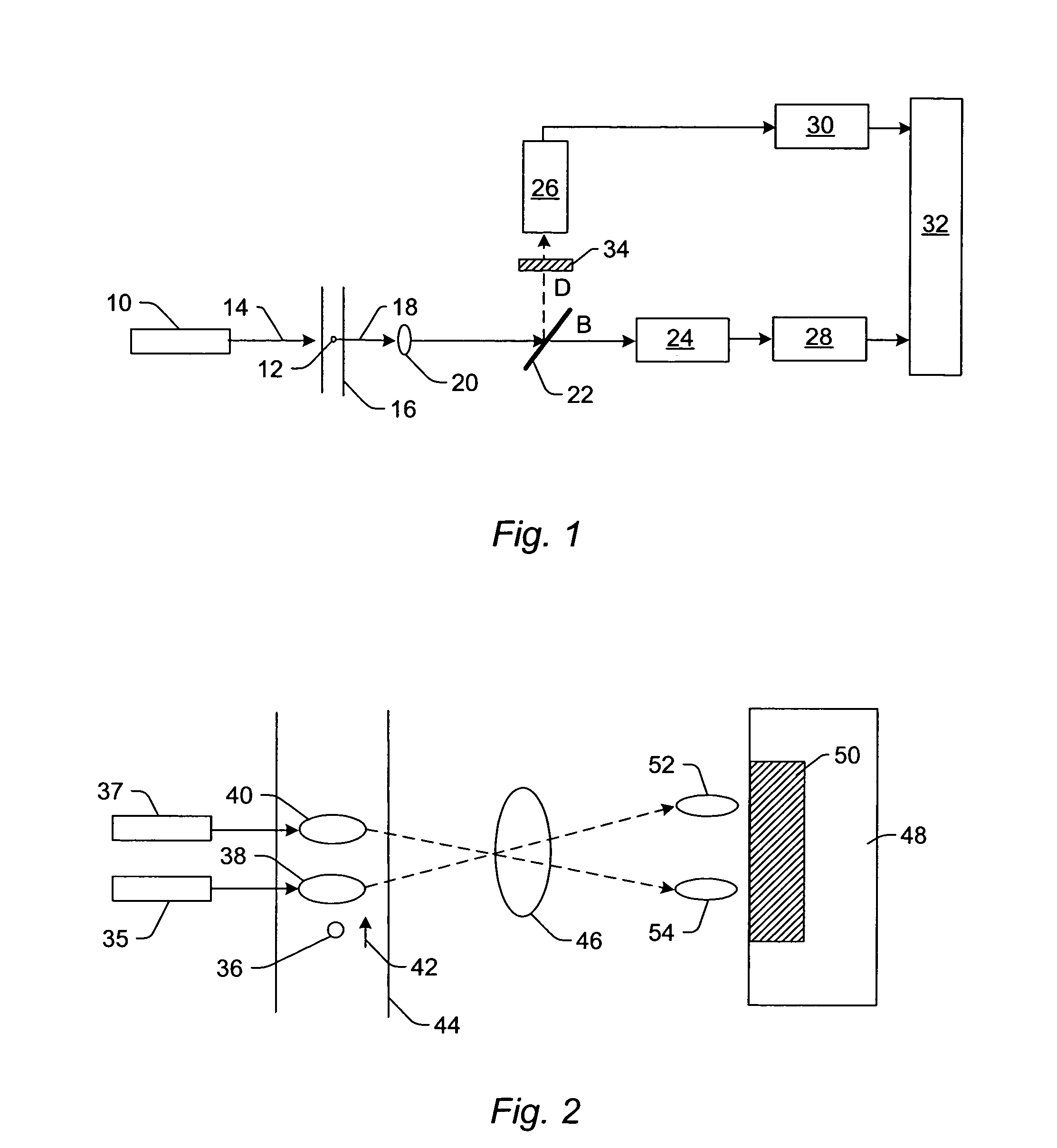 Method and systems for dynamic range expansion
