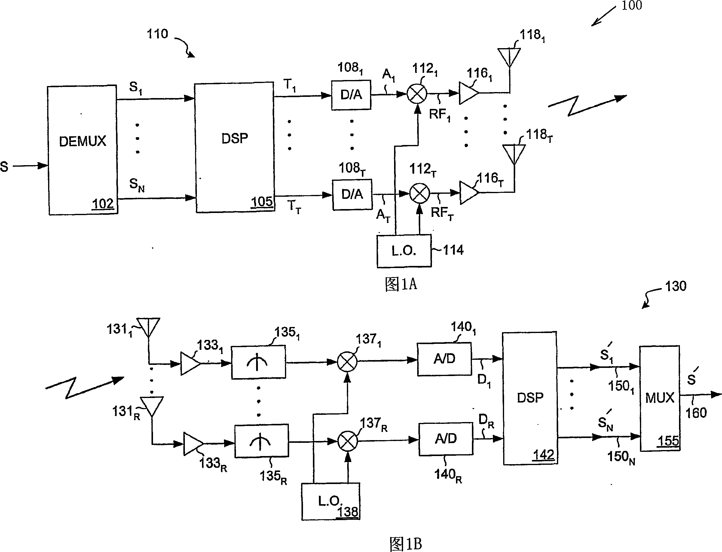 System and method for RF signal combining and adaptive bit loading for data rate maximization in multi-antenna communication systems