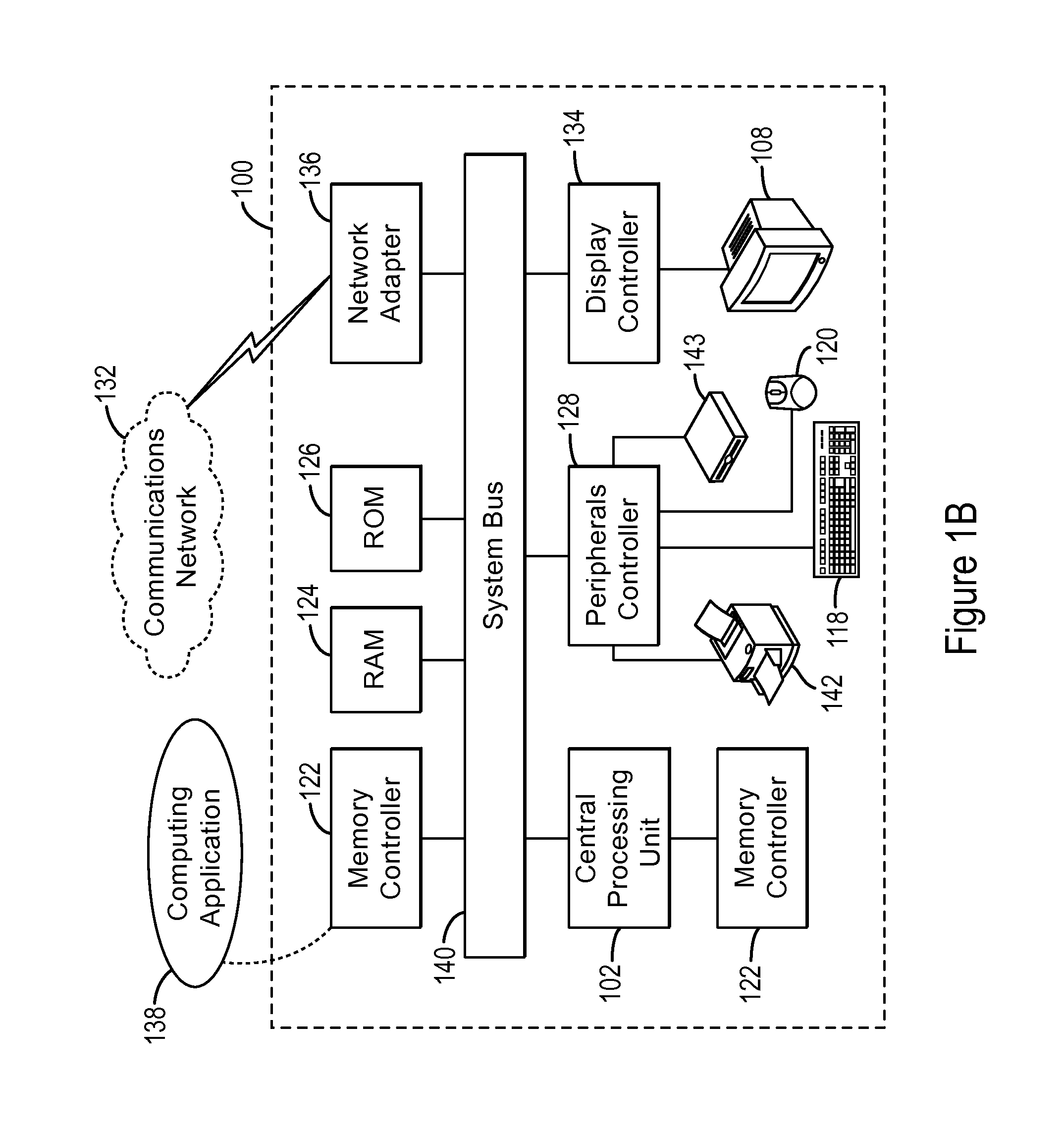 Systems and methods for assessment of fluid intelligence