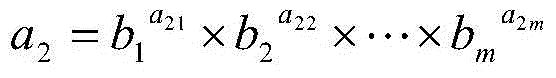 N frequency coding structured light range computing method