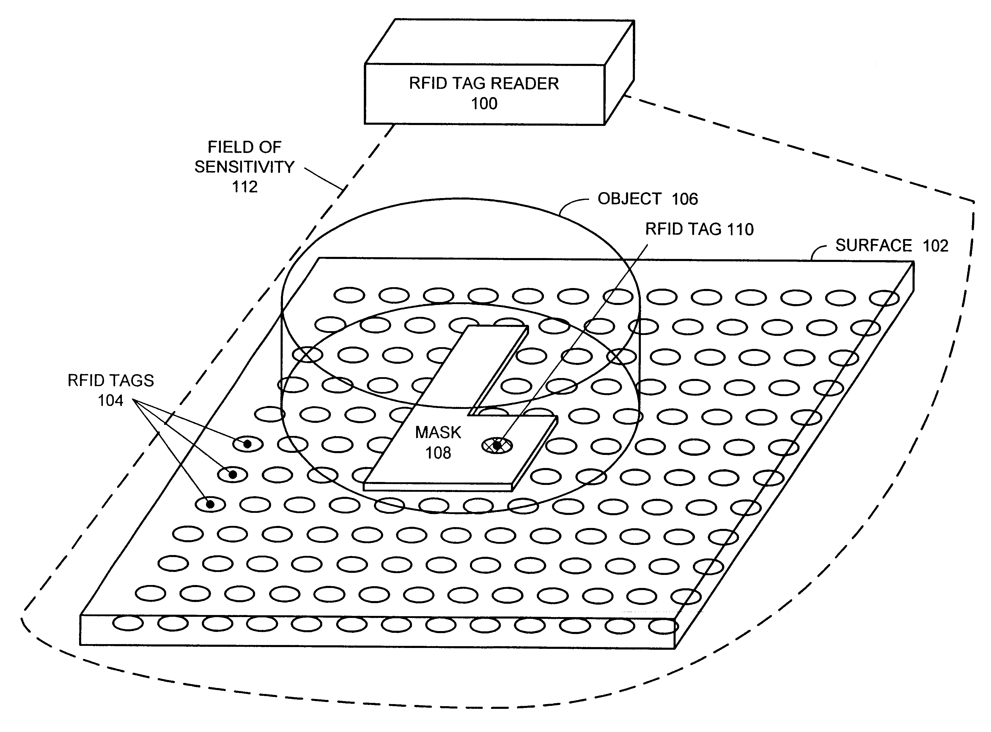 Method and apparatus for using RFID tags to determine the position of an object